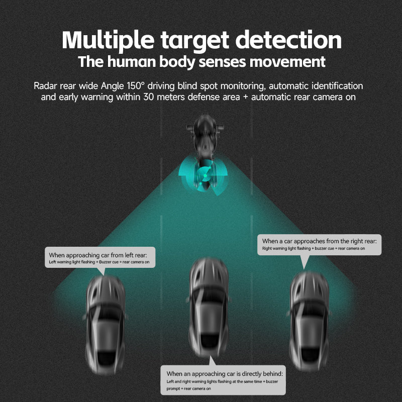 CK3-PLUS: Pathfinder MotoNav AI® -mmWave Radar Navigation System